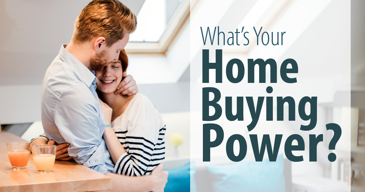 Home Buying Power