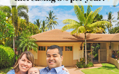 Renters are Feeling the Pressure of Increased Rents and Higher Home Prices